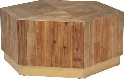 pallet furniture ideas - Rivet Rustic Reclaimed Fir Wood Coffee Table