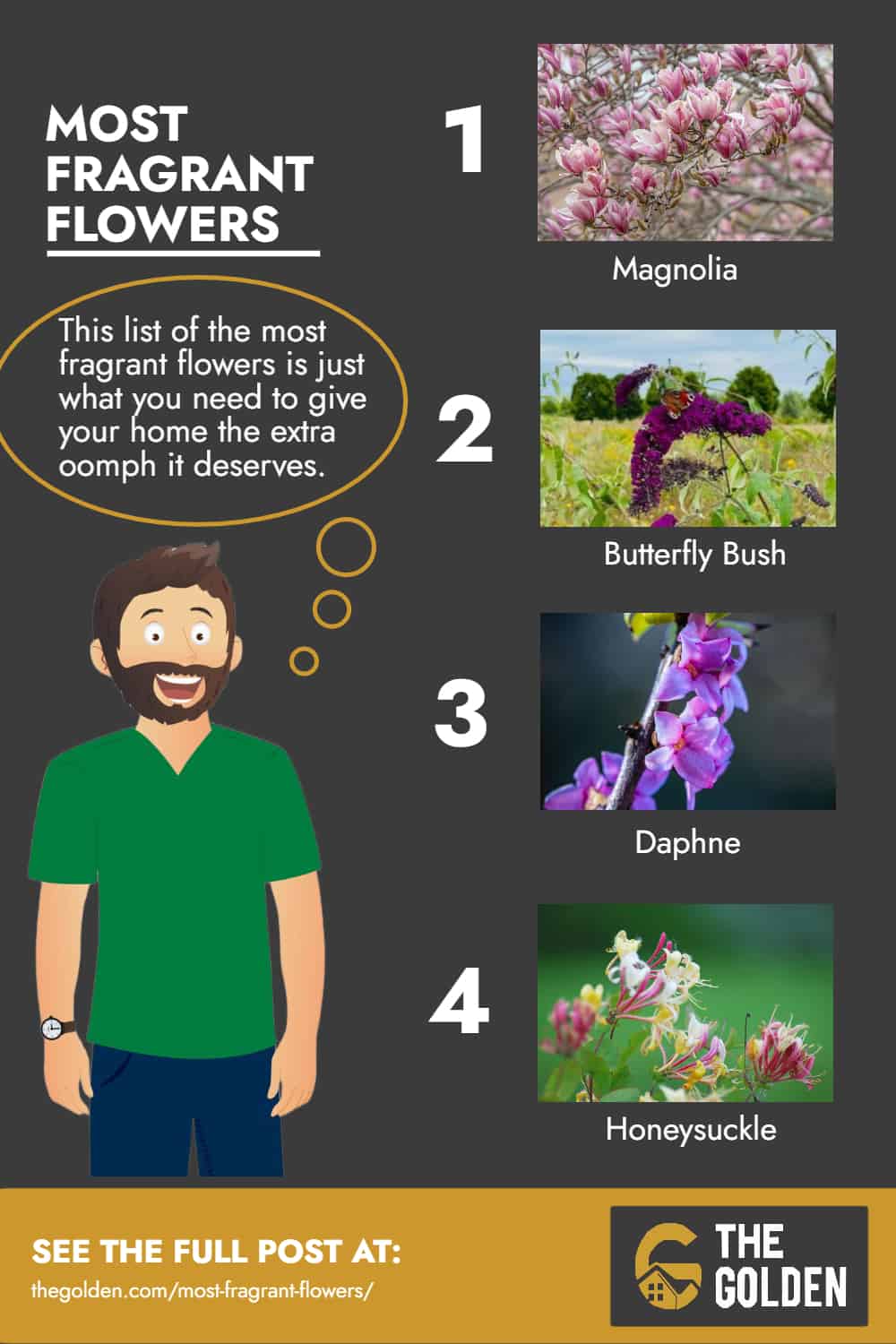 Most fragrant flowers - Infographic