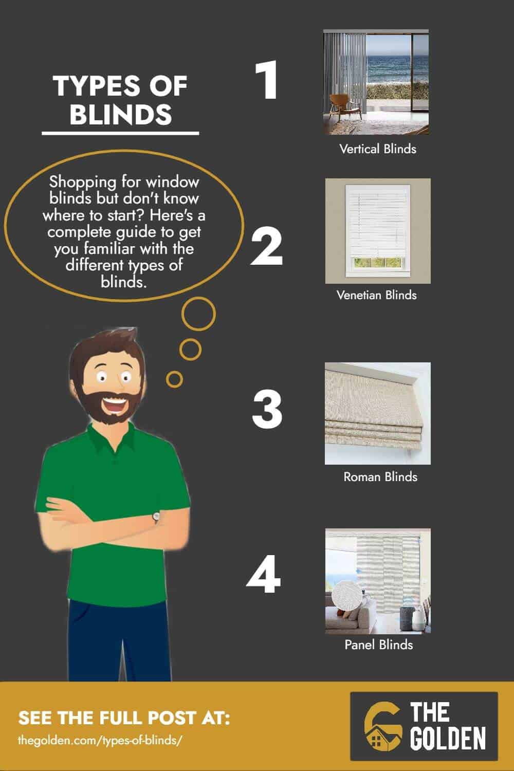 Types of Blinds - Infographics