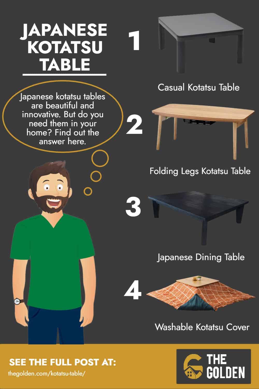 Japanese Kotatsu Table - Infographic