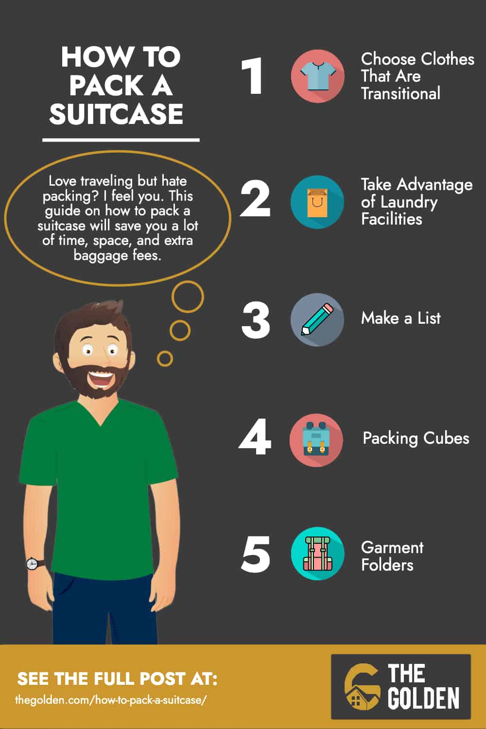How To Pack A Suitcase - Infographic