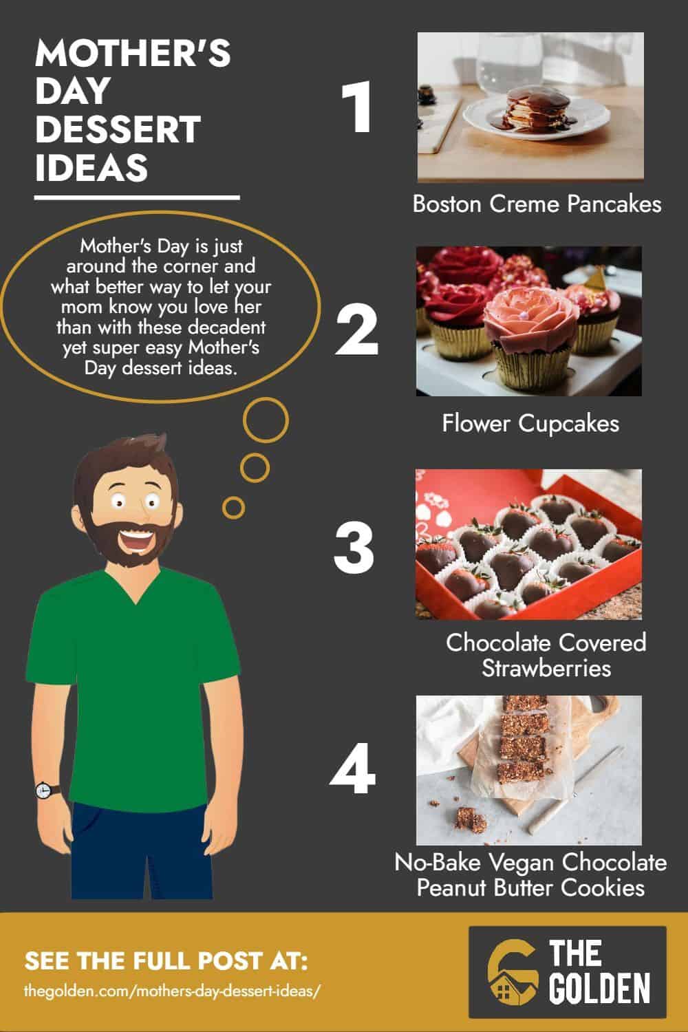 Mother's Day Dessert Ideas - Infographic
