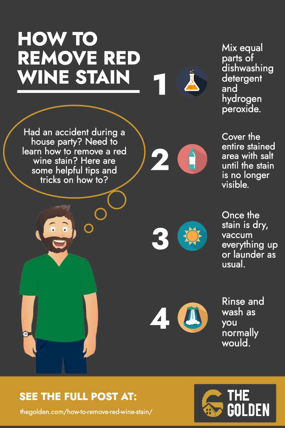 How To Remove Red Wine Stain - Infographic